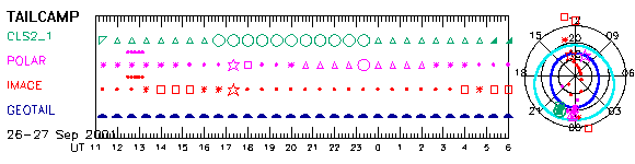 9_sel