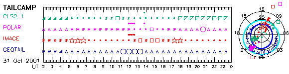 10_sel