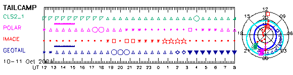 4_sel