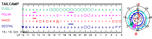 5_sel