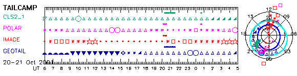 6_sel