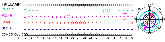 7_sel