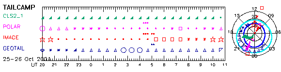 8_sel