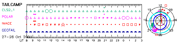 9_sel